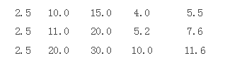 低温冷库耗电参数